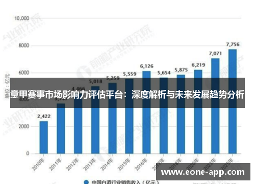 意甲赛事市场影响力评估平台：深度解析与未来发展趋势分析