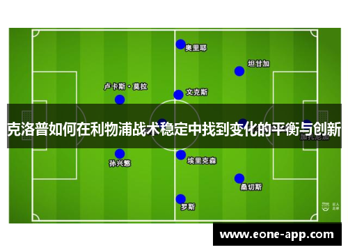克洛普如何在利物浦战术稳定中找到变化的平衡与创新