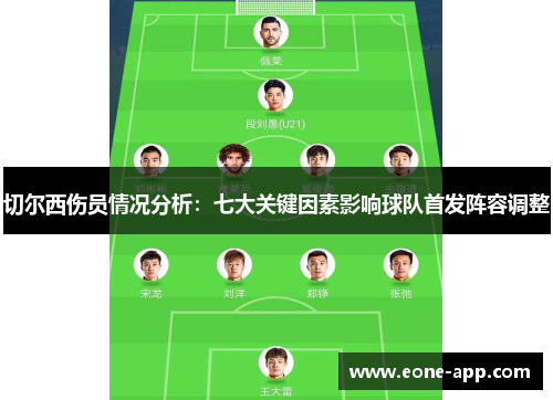 切尔西伤员情况分析：七大关键因素影响球队首发阵容调整